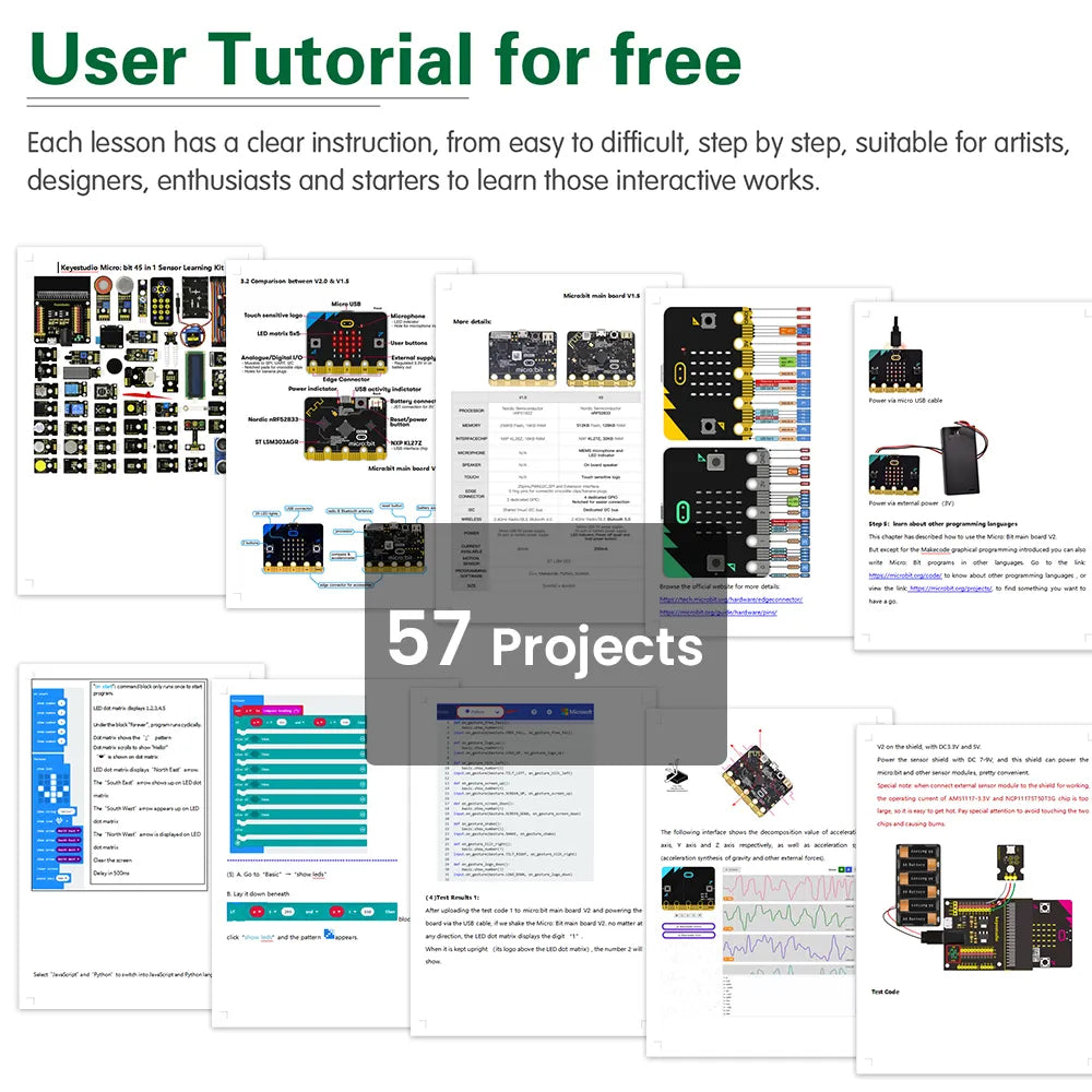 Keyestudio Micro Bit 45 in 1 Sensor Starter Kit Electronic DIY Kit With Microbit Board