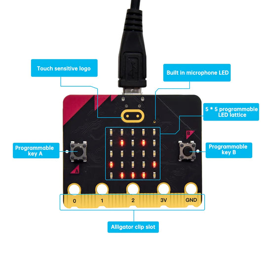 Official Micro Bit V2.2 Development Board For BBC Mirco: Bit DIY Projects Python Programming for STEM Education