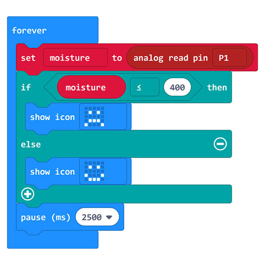 Sensor de Humidade do Solo Kitronik Prong para BBC micro:bit