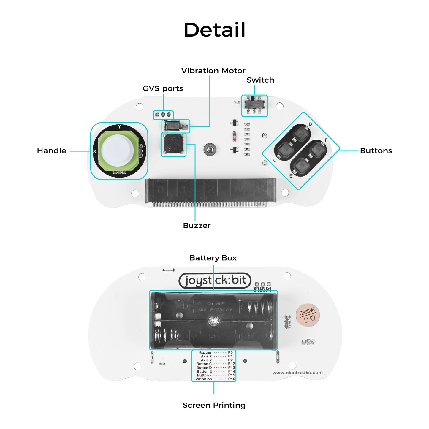 Comando Remoto Joystick:bit V2 para micro:bit da ELECFREAKS (Sem Pega em Acrílico)