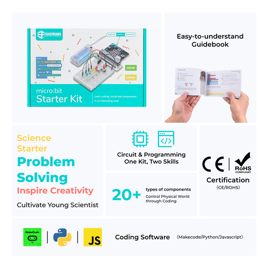 Kit de iniciação micro:bit BBC da ELECFREAKS