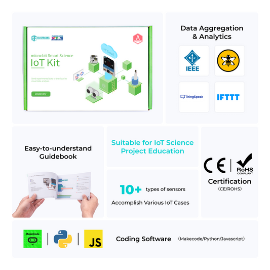 Kit IoT de Ciências Inteligentes ELECFREAKS