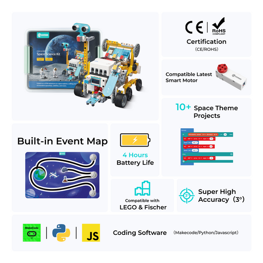 Kit de Ciências Espaciais ELECFREAKS micro:bit Nezha Pro