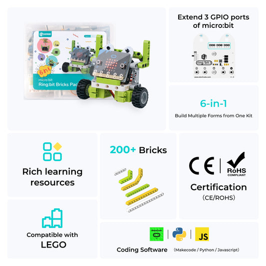 ELECFREAKS Kit Ring:bit 6 em 1