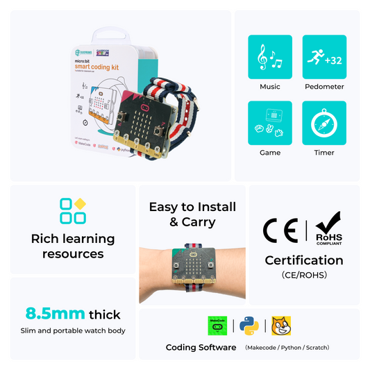 Kit de Relógio de Codificação Inteligente micro:bit ELECFREAKS, Um Relógio micro:bit Divertido e Vestível para Projetos Simples de micro:bit para Crianças e Iniciantes
