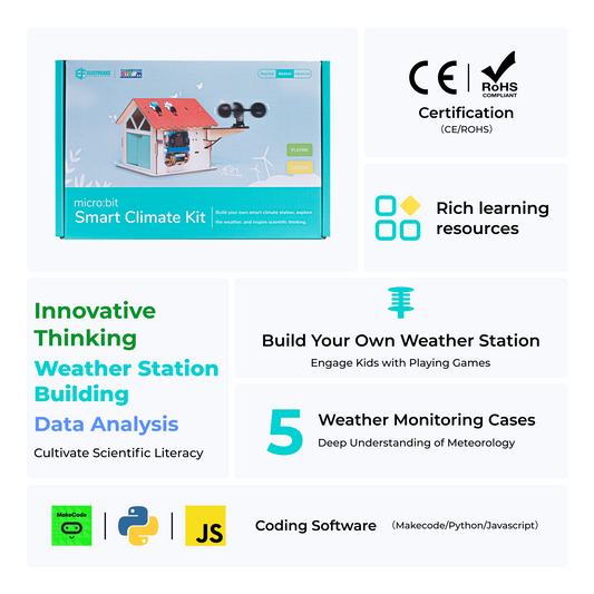 Kit Climático Inteligente ELECFREAKS