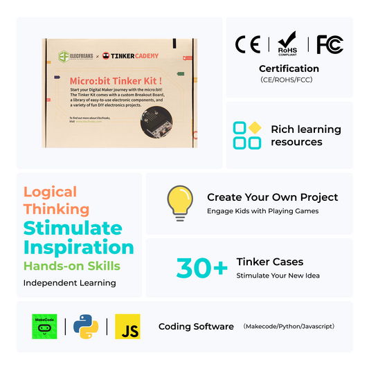 Kit Tinker ELECFREAKS micro:bit