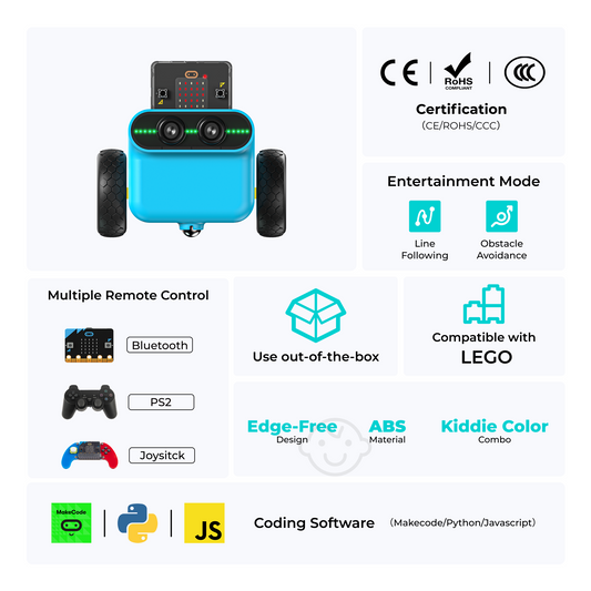 Kit de Carro TPBot ELECFREAKS