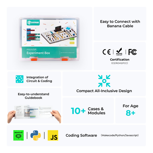 Kit Caixa de Ciências Inteligentes ELECFREAKS