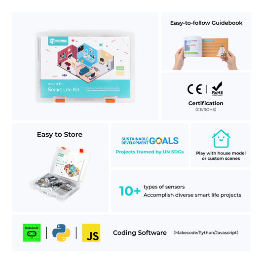 Kit Vida Inteligente micro:bit ELECFREAKS