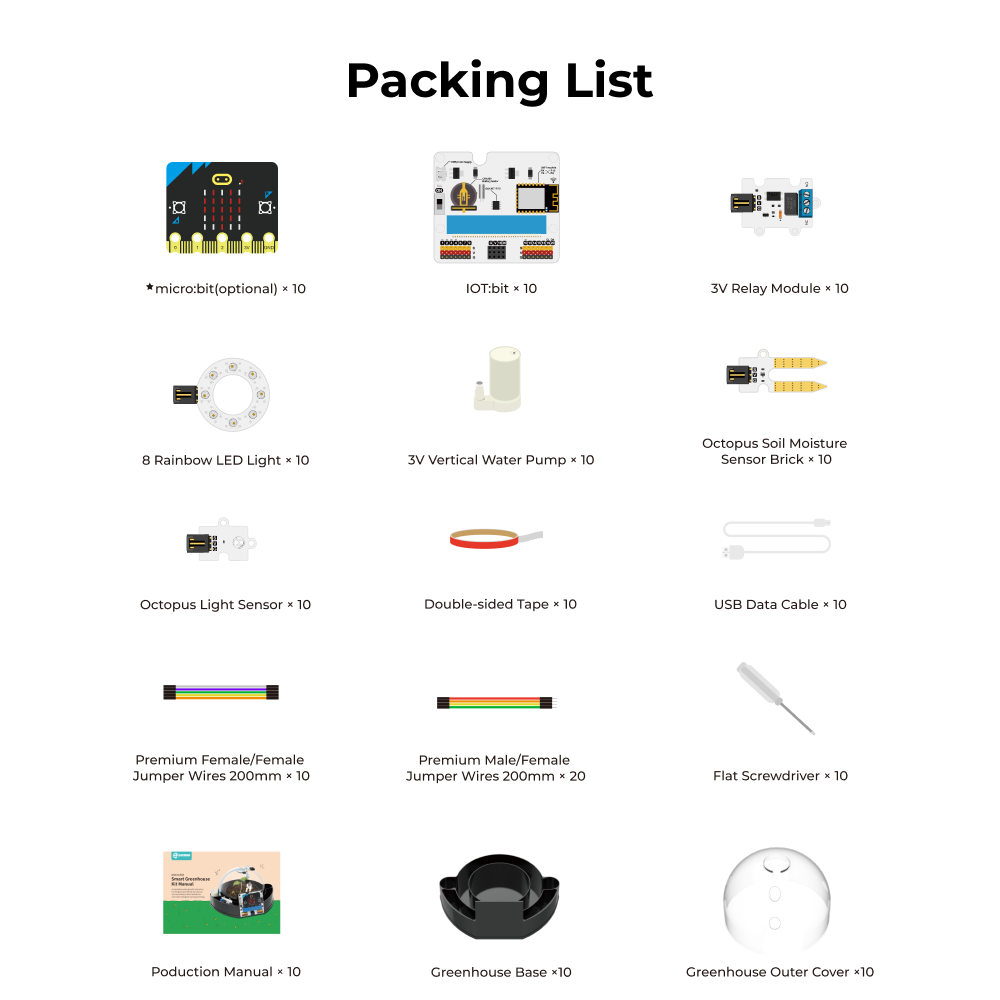 Kit Estufa Inteligente micro:bit ELECFREAKS (10 Conjuntos)