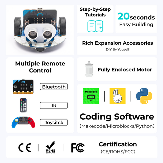 ELECFREAKS Cutebot – Carro Robô Programável