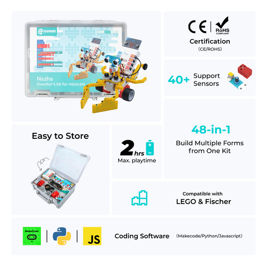 Kit de Inventor ELECFREAKS Nezha 48 em 1