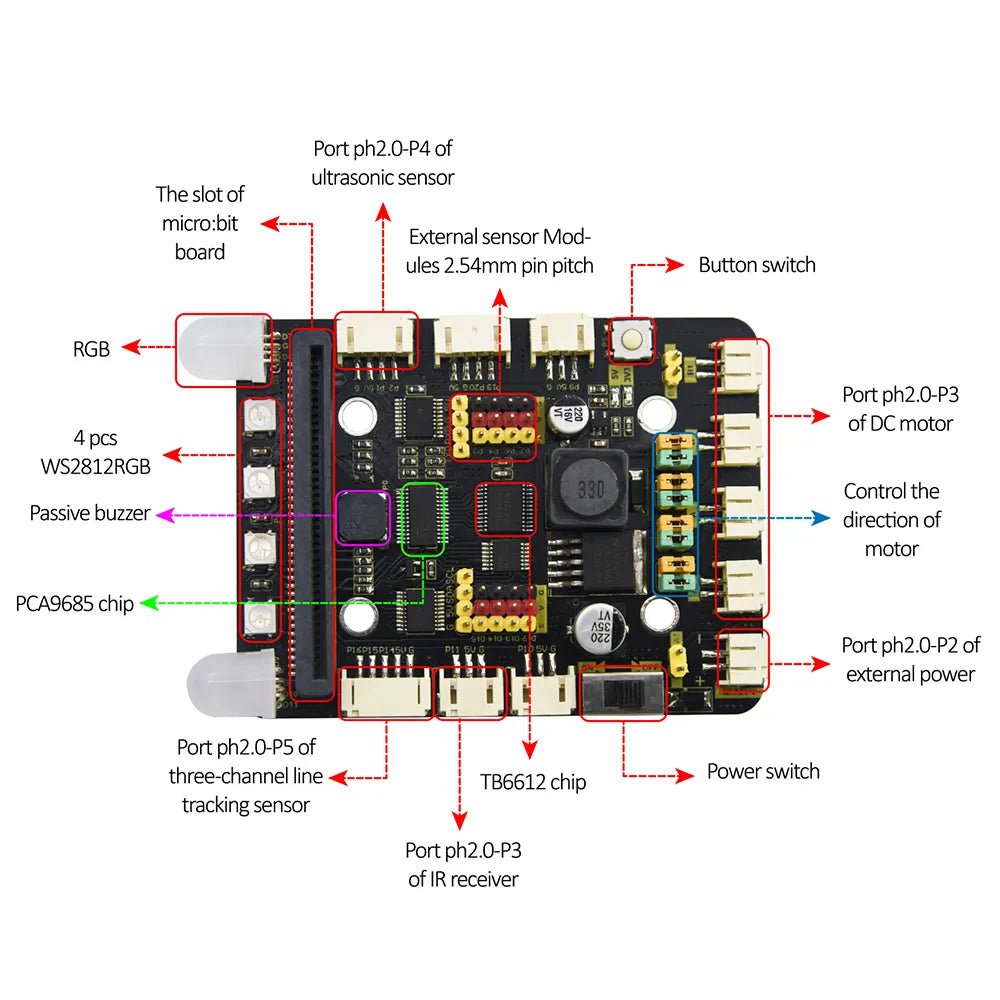 Keyestudio Micro bit PCA9685PW Motor Driver Expansion Board Shield For Micro bit