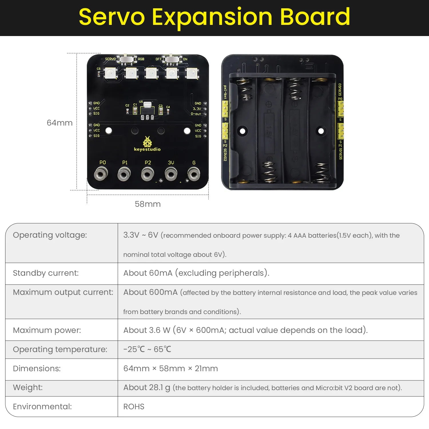 Keyestudio Microbit Variant Master 8-in-1 Multifunctional Programming Robot for Micro Bit Compatible with Lego