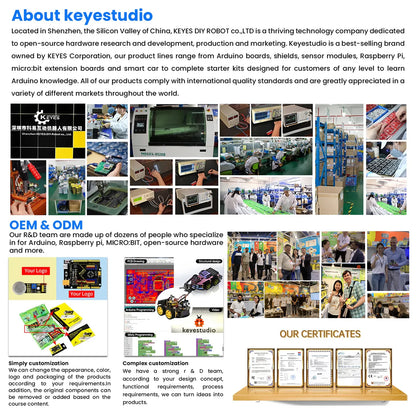 Keyestudio Microbit Honeycomb Smart Wearable Programmable Ultimate Kit For Micro bit