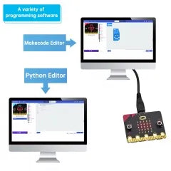 Official Micro Bit V2.2 Development Board