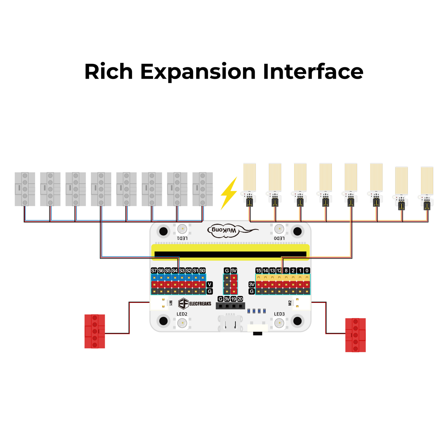 Adaptador da Placa de Expansão ELECFREAKS micro:bit Wukong