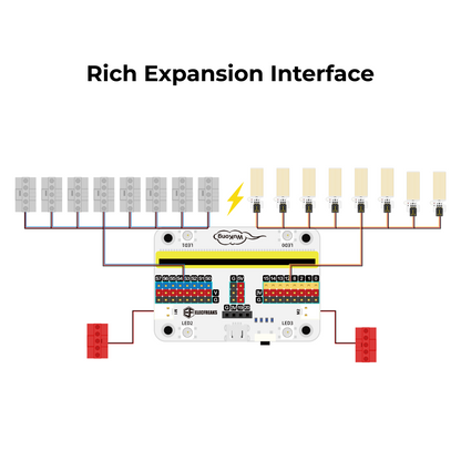 Adaptador da Placa de Expansão ELECFREAKS micro:bit Wukong