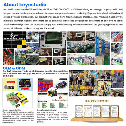 Keyestudio micro bit honeycomb TCS34725 Color Sensor Module