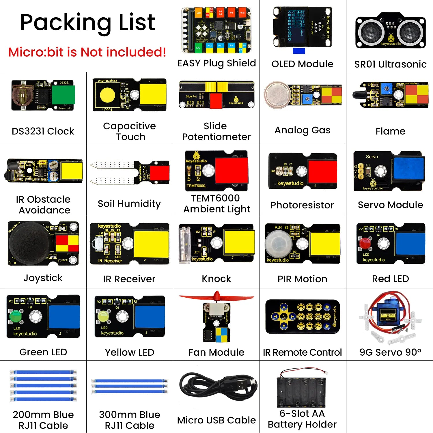 Keyestudio EASY Plug Ultimate Starter Kit for BBC Microbit STEM EDU Without Micro Bit Board