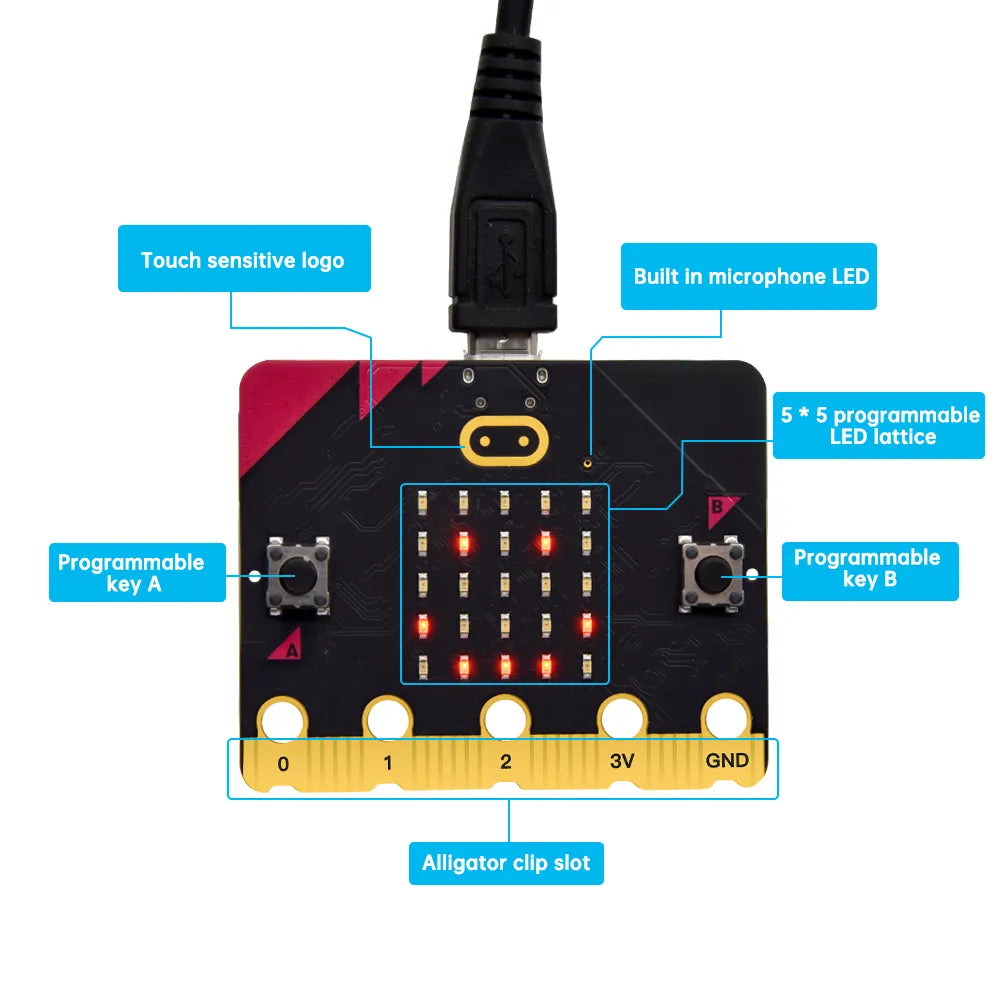 Official Micro Bit V2.2 Development Board For BBC Mirco: Bit DIY Projects Python Programming for STEM Education