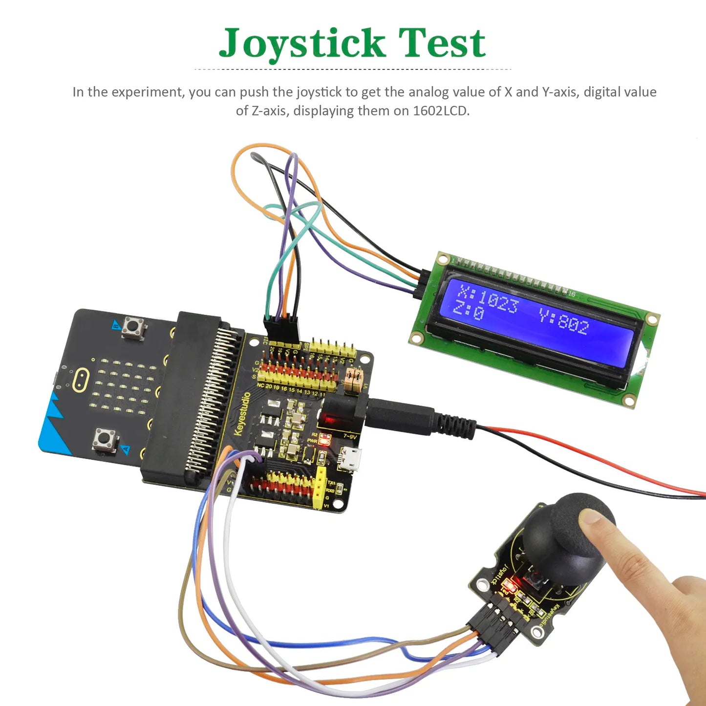 Keyestudio Micro Bit 45 in 1 Sensor Starter Kit Electronic DIY Kit Without Microbit Board