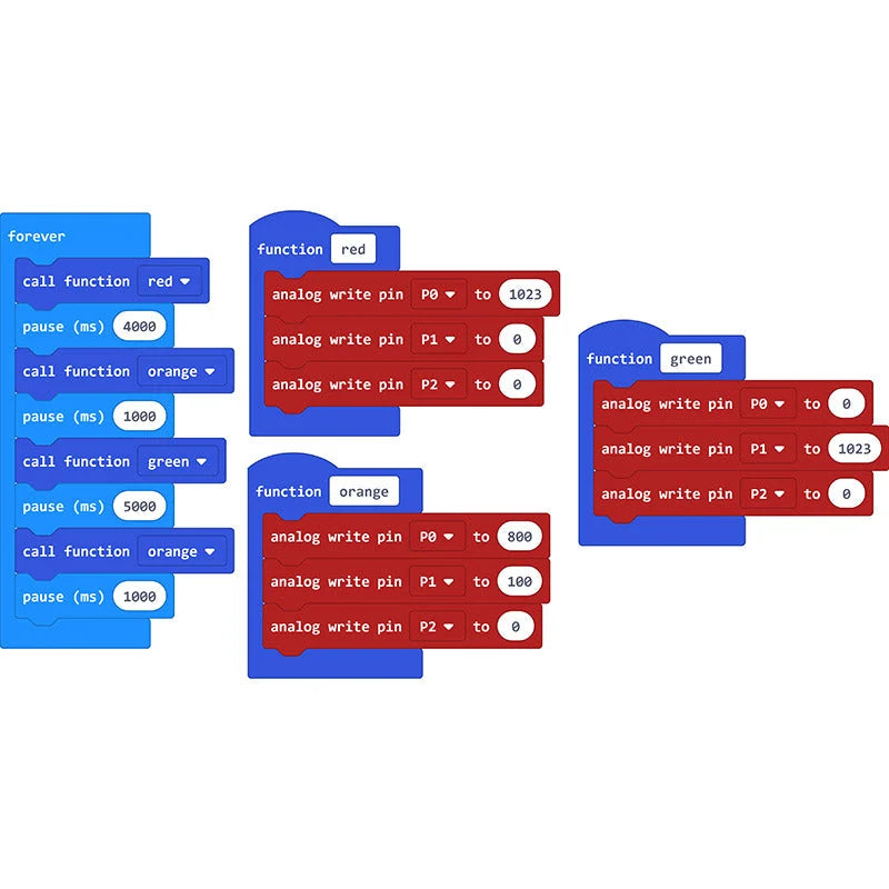 Monk Makes - RGB LED for micro:bit