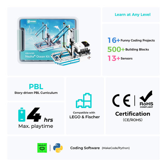 Kit Oceano Nezha Pro micro:bit da ELECFREAKS