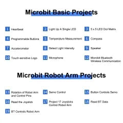 Keyestudio 4DOF Robot Arm Microbit Learning Kit Robot Arm Kit DIY Robot STEM Programming With Microbit Board