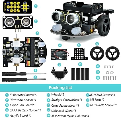 Spare Parts - Robot Car