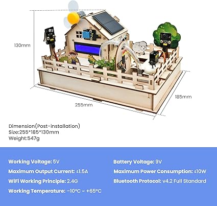 Control Smart Farm Starter Kit para Arduino ESP32