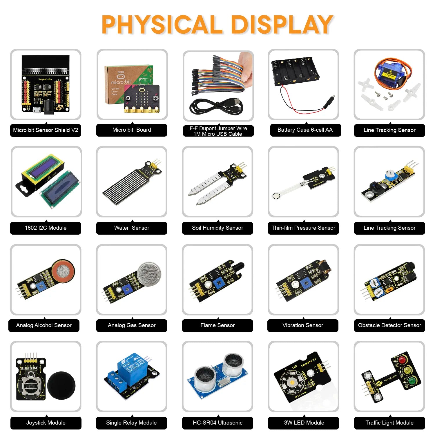 Keyestudio Micro Bit 37 in 1 Sensor Starter Kit With Micro:Bit Board