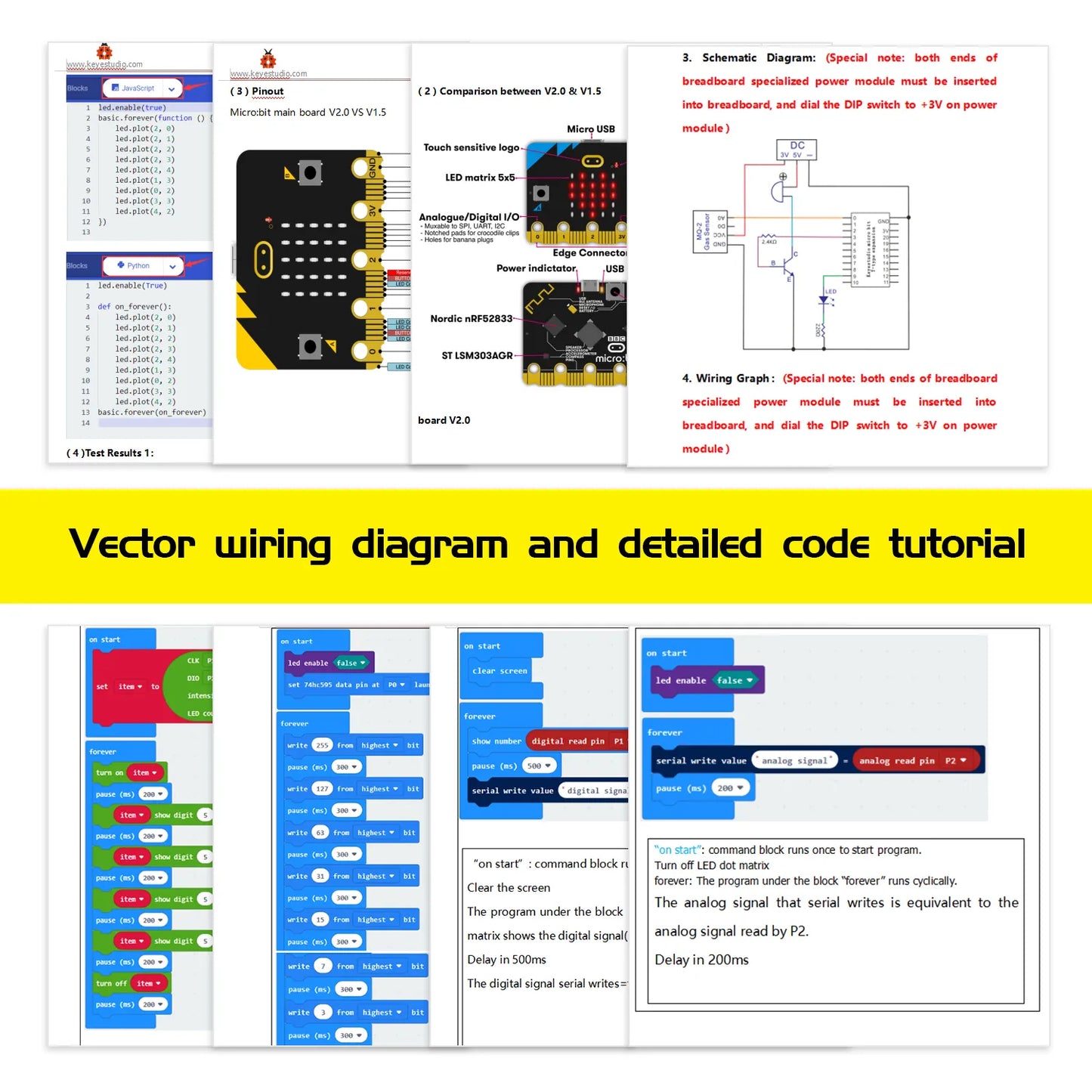 Keyestudio Programming STEM Micro bit V2 Kit Complete Starter Kit (No Micro bit Board)