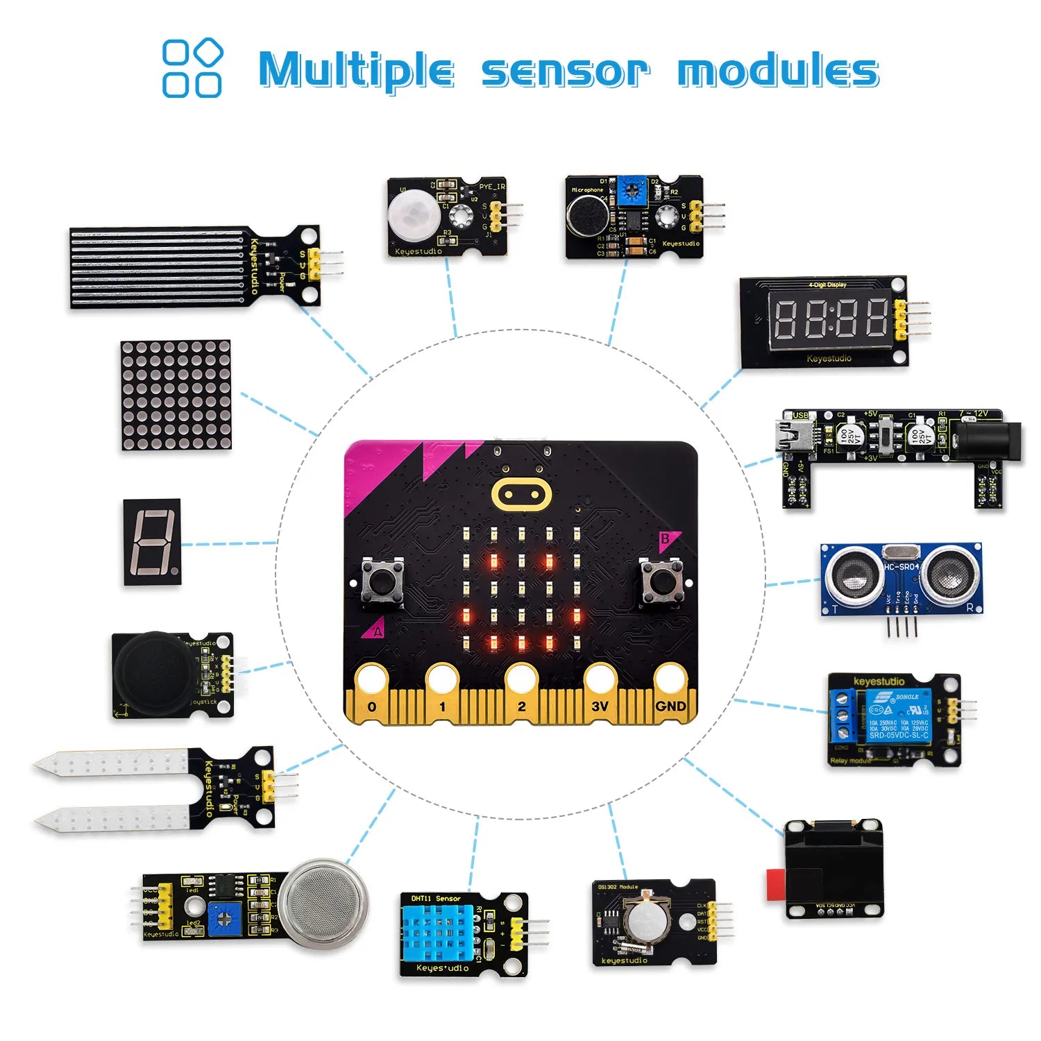 Keyestudio Programming STEM Micro bit V2 Kit Complete Starter Kit (No Micro bit Board)