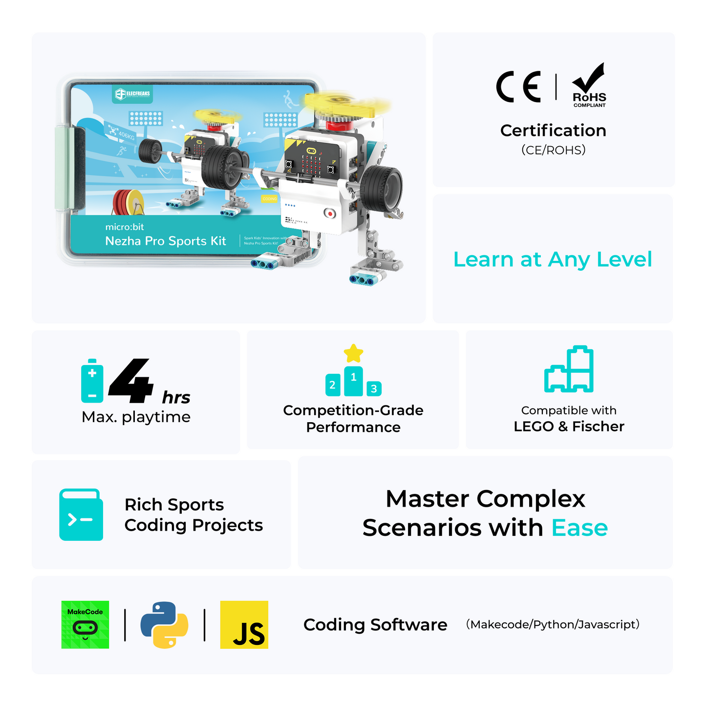 Kit Desportivo ELECFREAKS micro:bit Nezha Pro, Kit de Robótica DIY com Temática Desportiva para Atividades STEM Elementares Divertidas