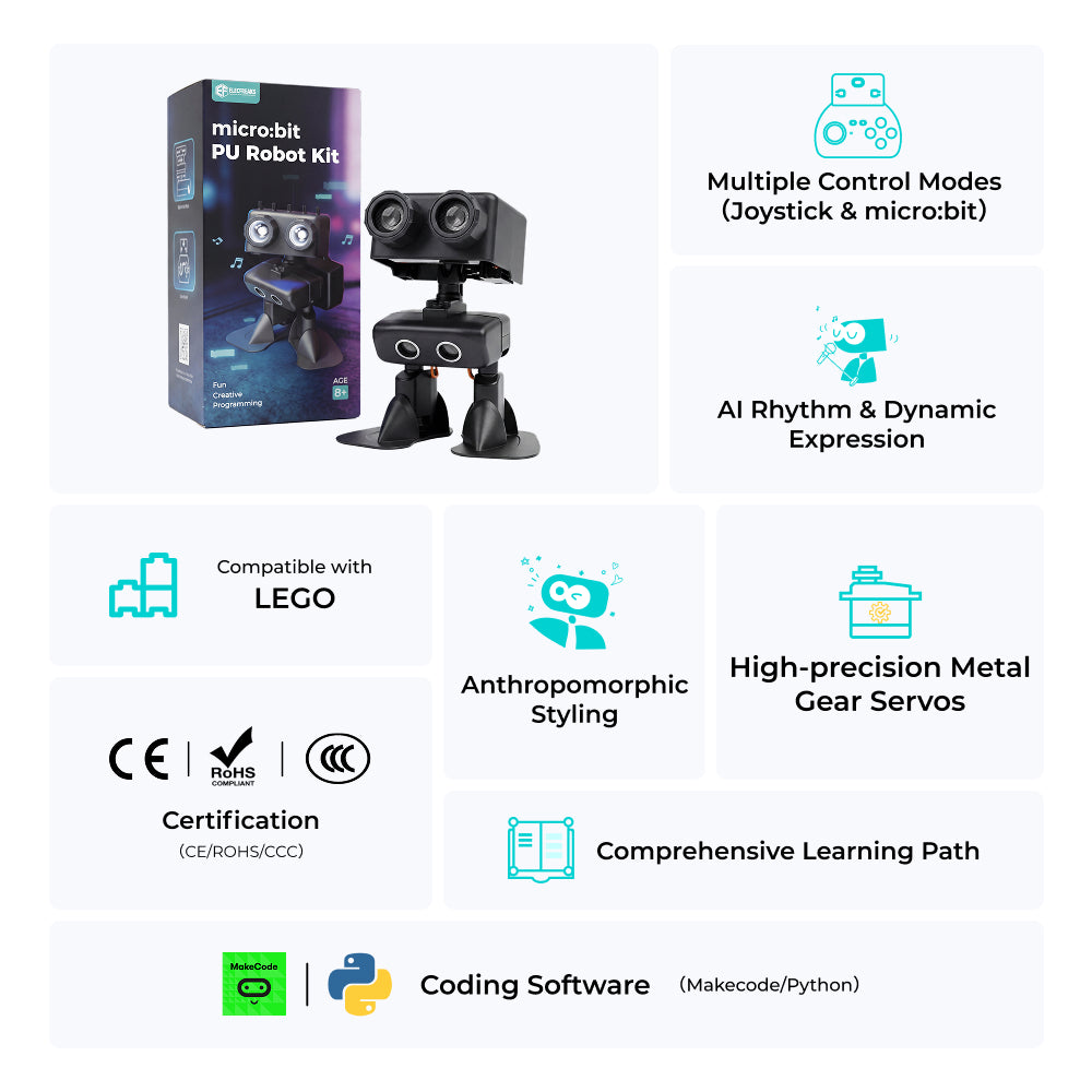 Kit de Robótica micro:bit PU da ELECFREAKS