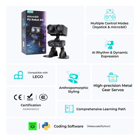 Kit de Robótica micro:bit PU da ELECFREAKS