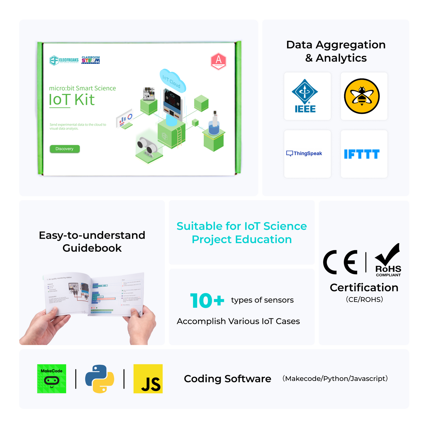 ELECFREAKS Smart Science IoT Kit