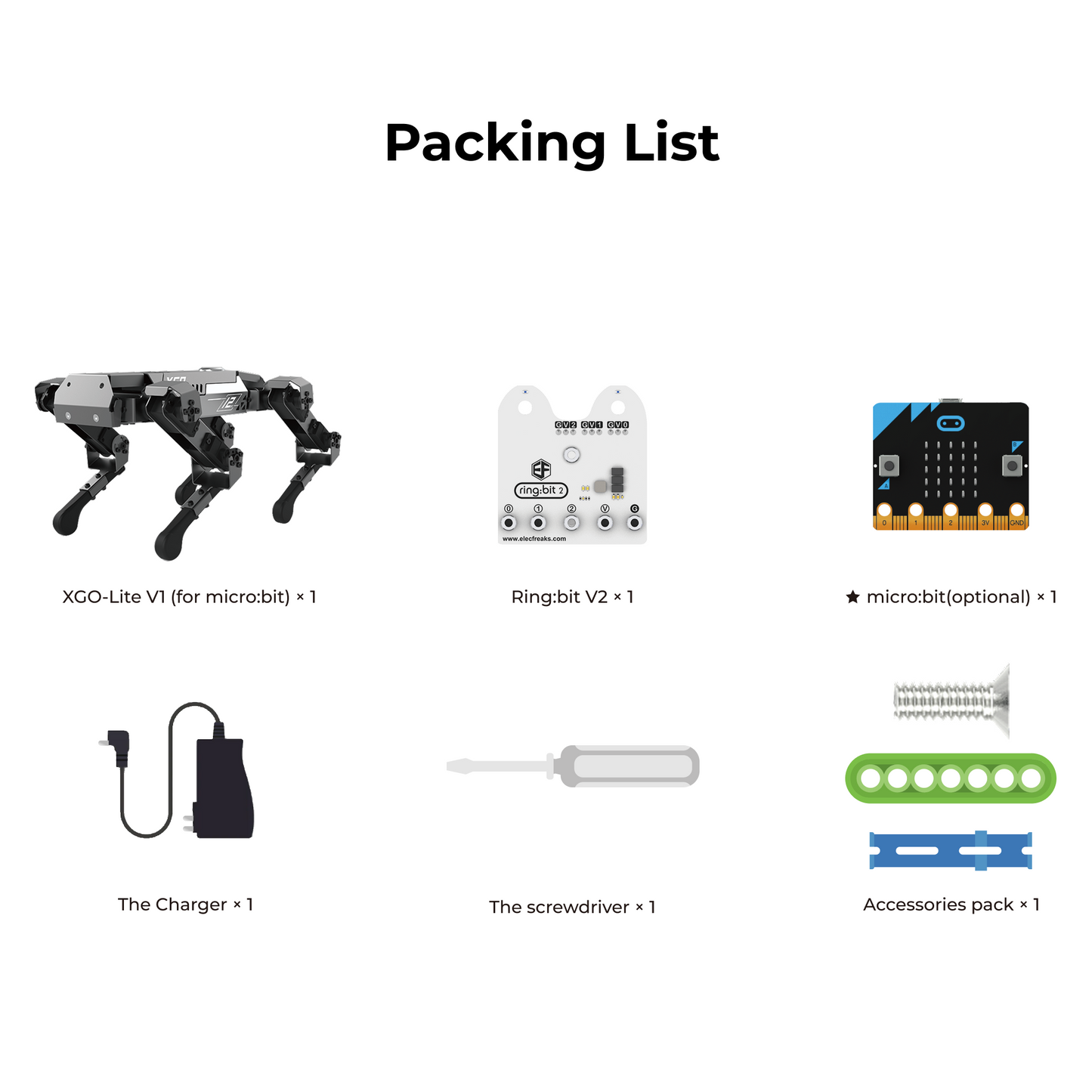 Kit de Programação de Robôs XGO da ELECFREAKS