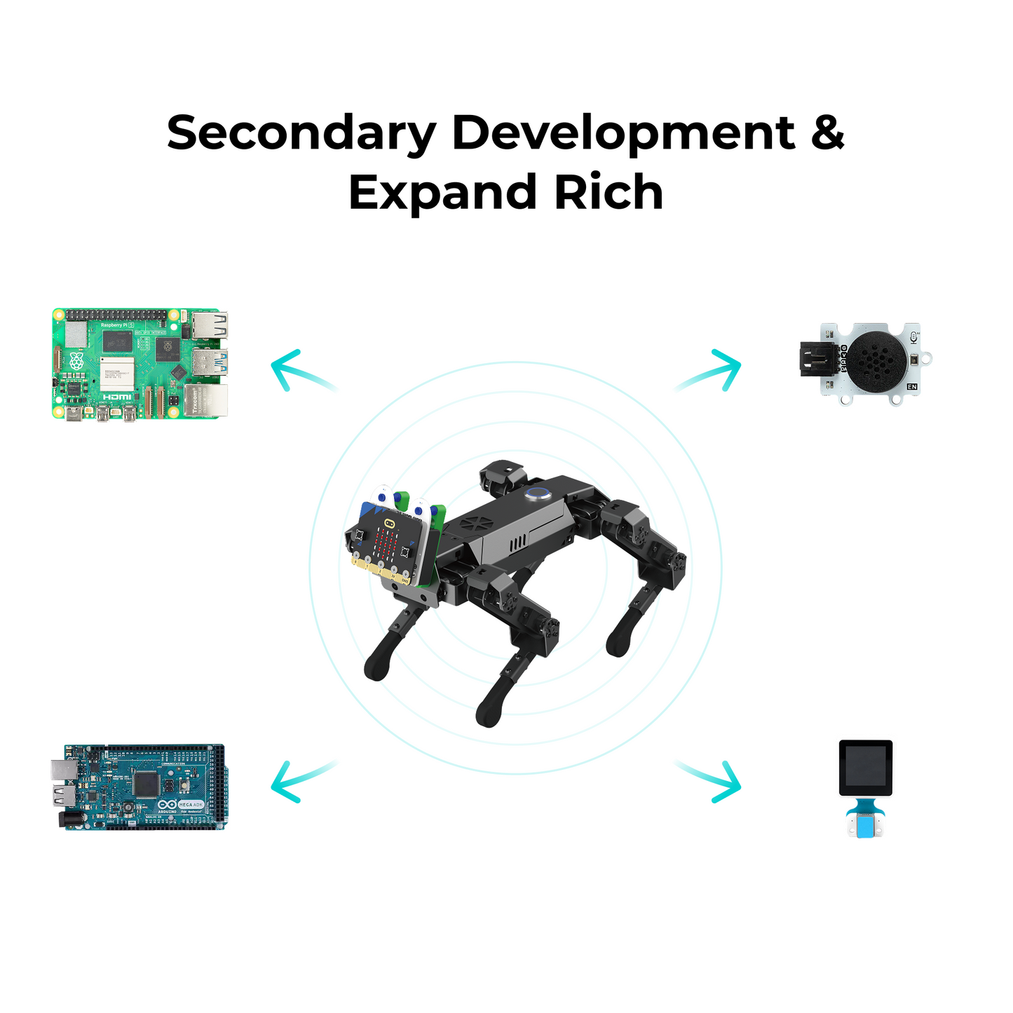 Kit de Programação de Robôs XGO da ELECFREAKS