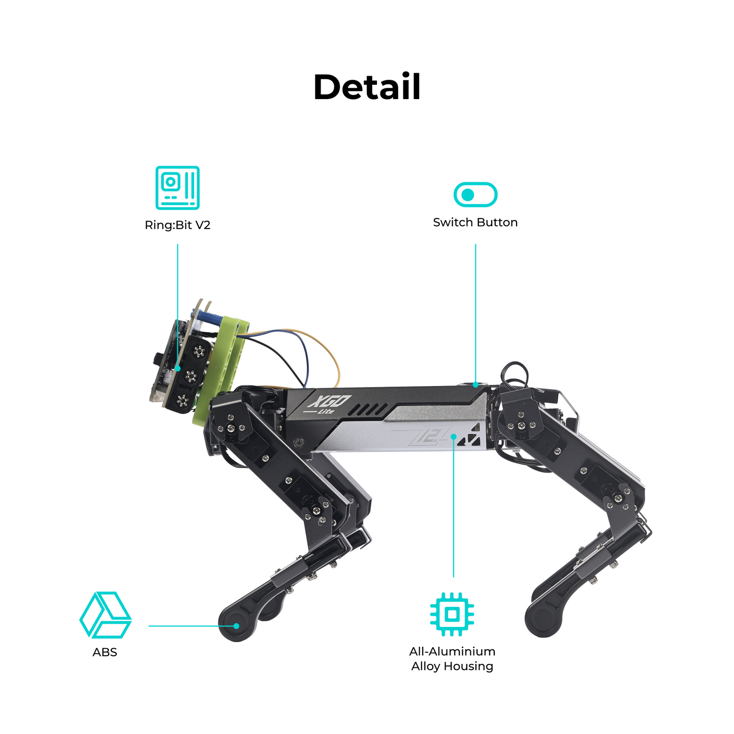 Kit de Programação de Robôs XGO da ELECFREAKS