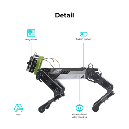 Kit de Programação de Robôs XGO da ELECFREAKS