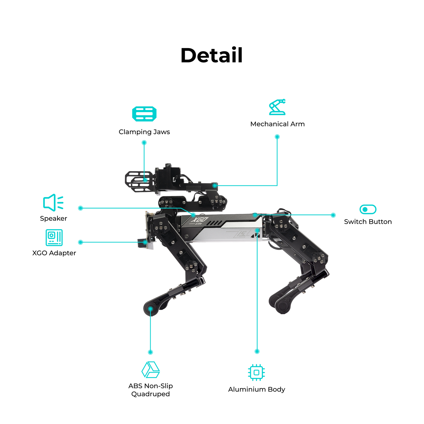 ELECFREAKS XGO Robot Dog Kit V2