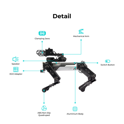 ELECFREAKS XGO Robot Dog Kit V2