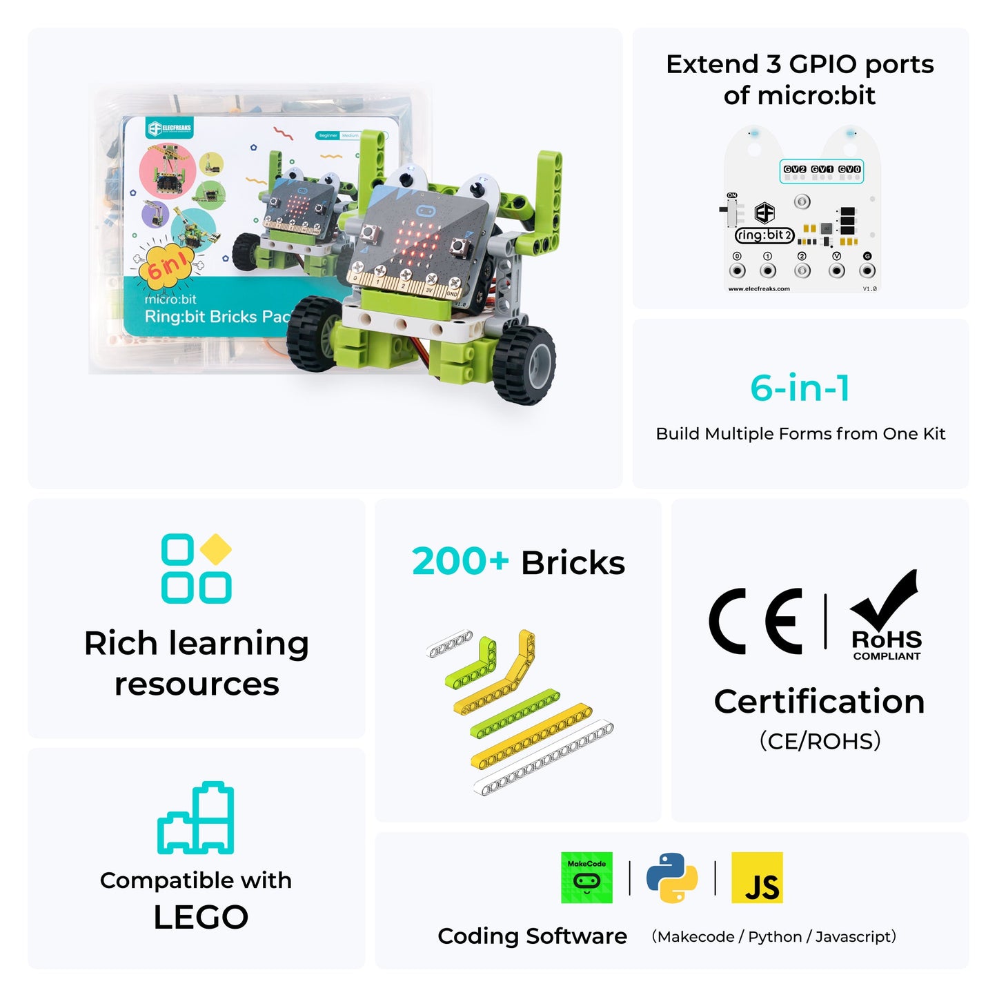 ELECFREAKS 6-in-1 Ring:bit Kit
