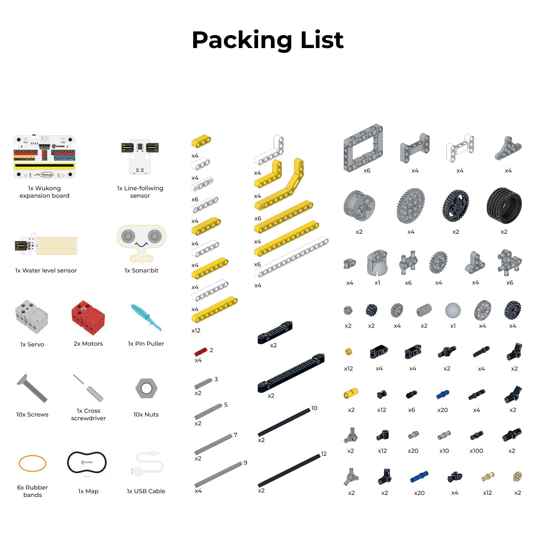 Kit de Construção de Robô ELECFREAKS 32 em 1 Wonder