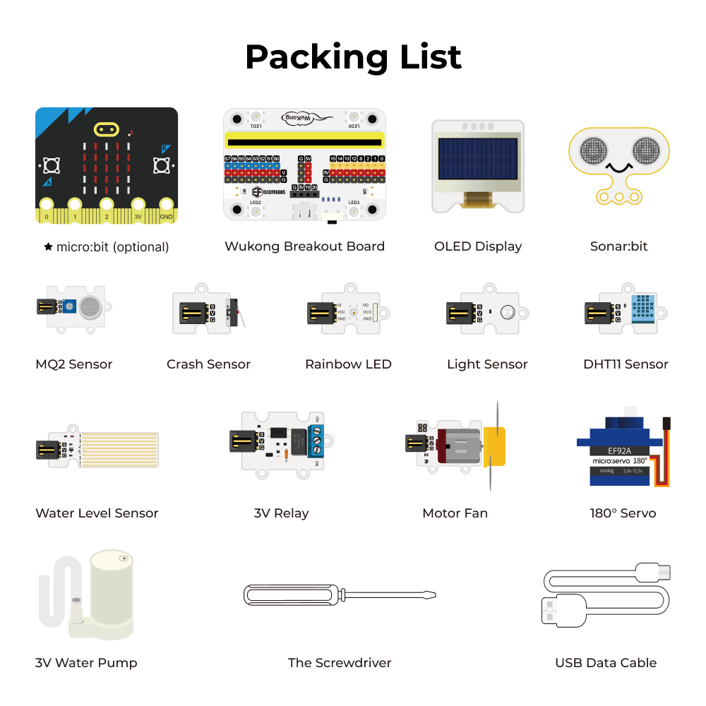 Kit Vida Inteligente micro:bit ELECFREAKS
