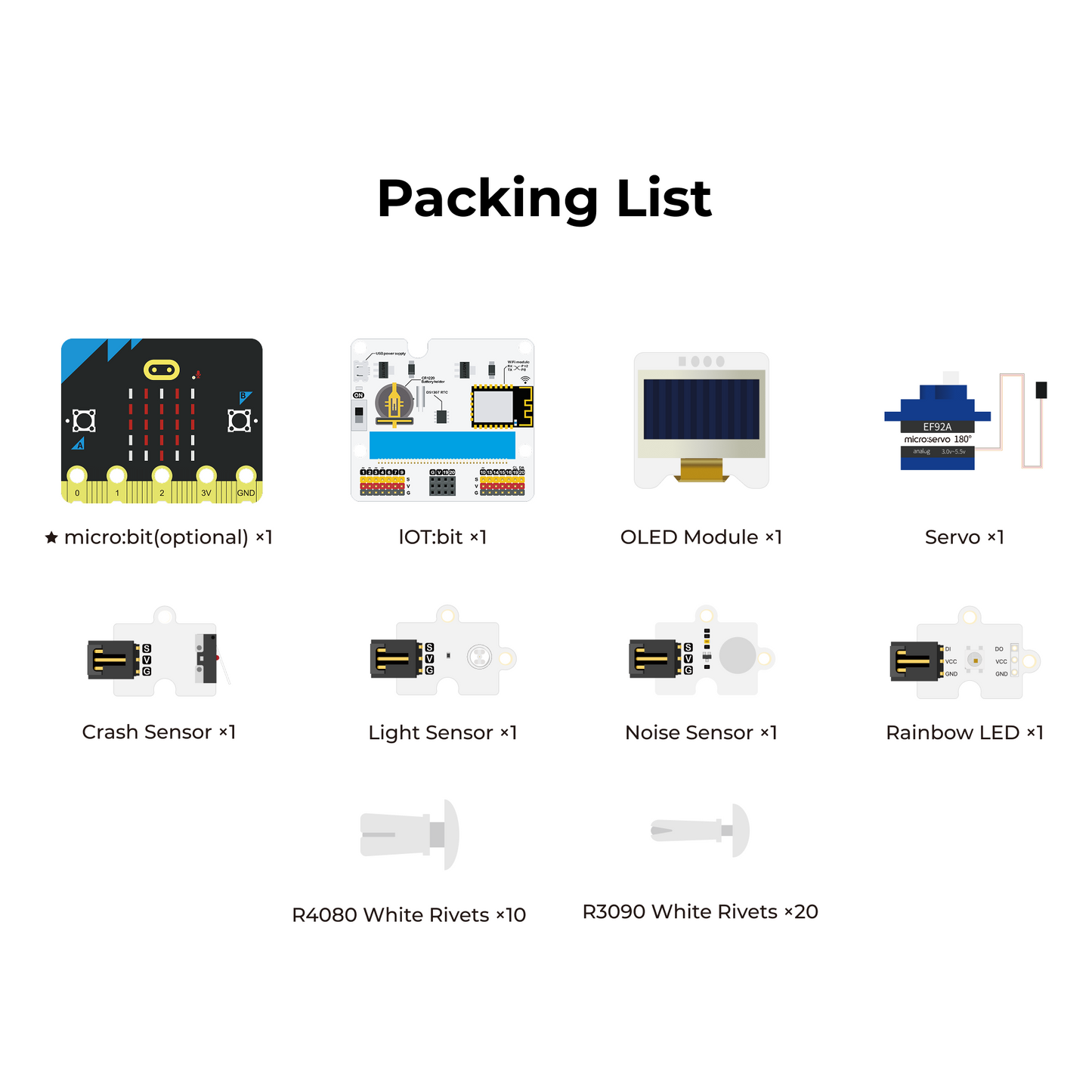 Kit Casa Inteligente ELECFREAKS para Sala de Aula
