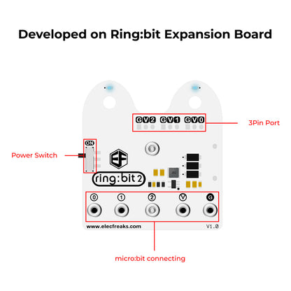 ELECFREAKS 6-in-1 Ring:bit Kit